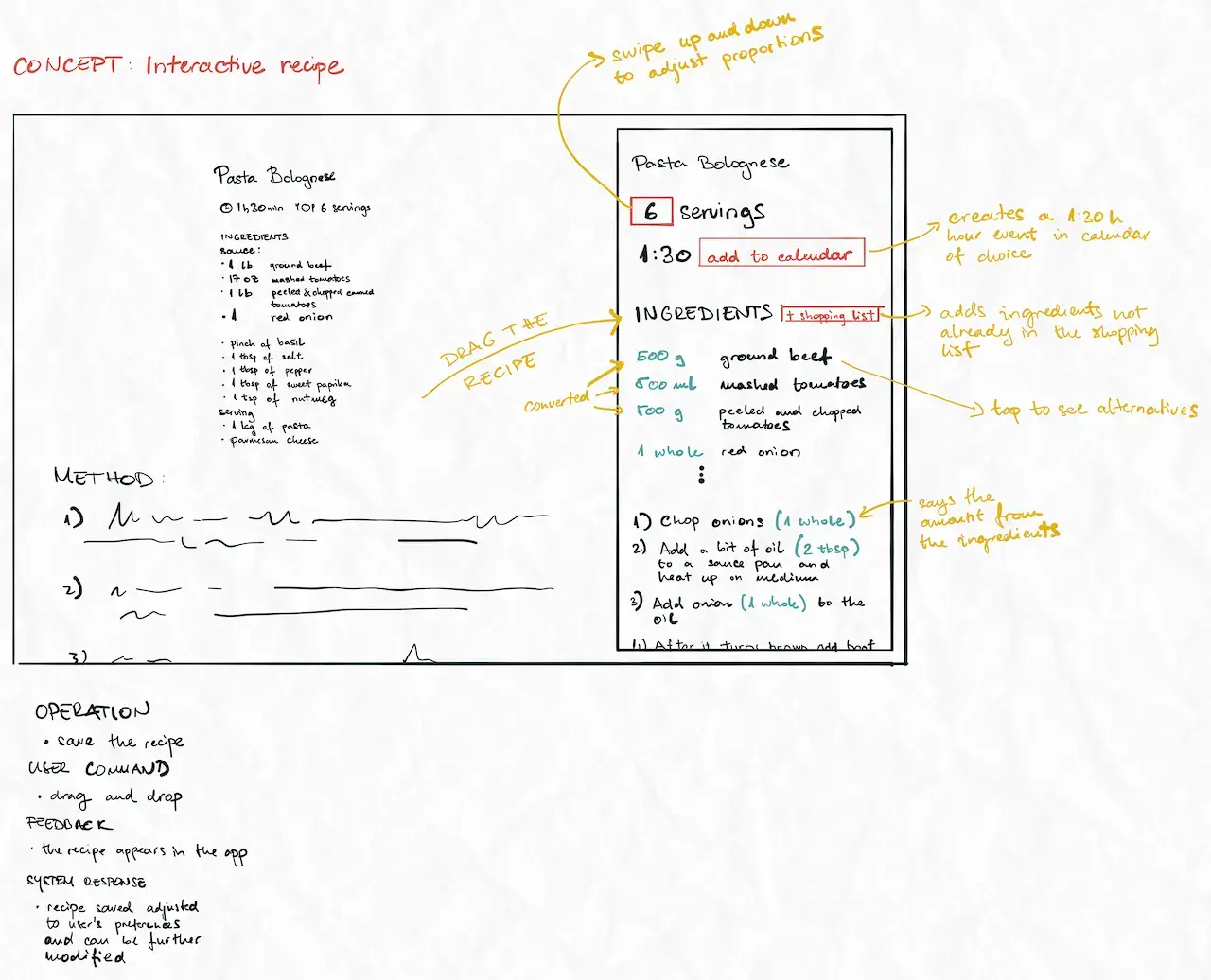 Visualization of the design concept