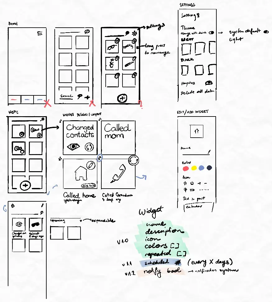 Sketches of the app I made before starting